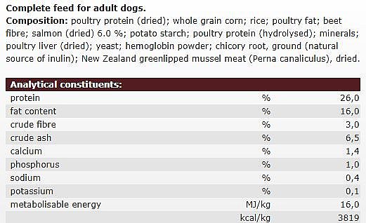 ���� ���� ���� ����� ������  �� ����� 15 �"�