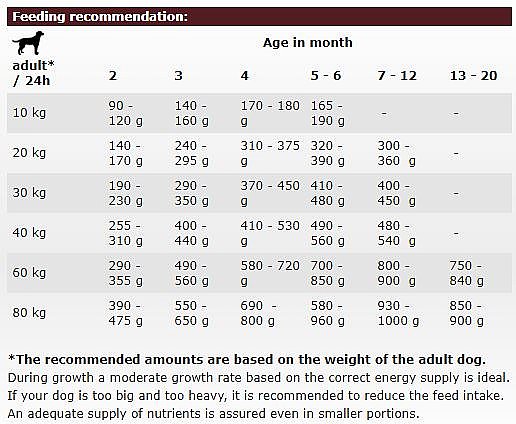 ���� ����� ����� ����� ���� 1.5 �"�