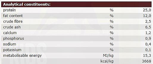 ���� ����� ����� ����� ���� 1.5 �"�