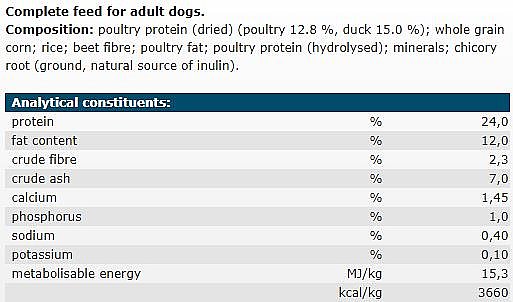���� ���� ���� ����� �������� ����� ����� 1.5 �"�