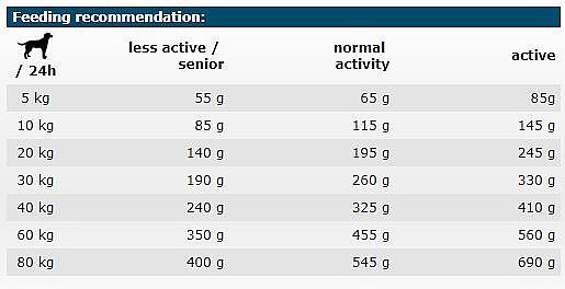 ���� ���� ���� ����� �������� ����� ����� 1.5 �"�