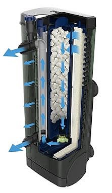 ����� ����� ��������� ����� FLUVAL U3 ����� 600 ���� ����