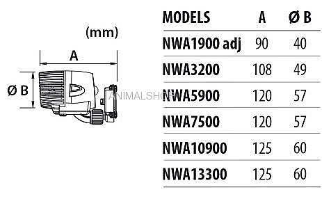 ����� ���� ��������� ���� 2 NEWA WAVE ����� 13300-1900 ����