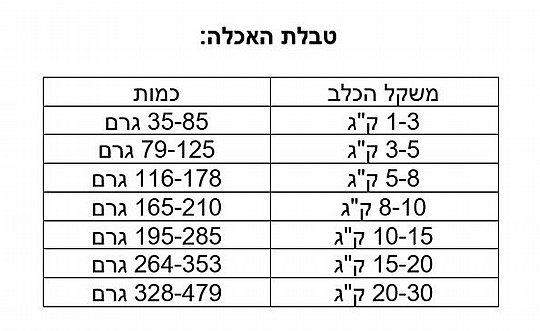 ����� ���� ����� ����� ��� ���� ��� ����� 1.5 �"�