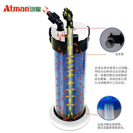 ��� ������ �� ����-ATMAN QX30
