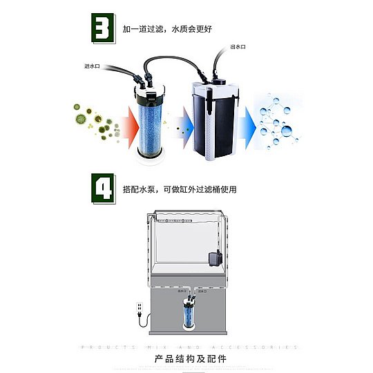 ��� ������ �� ����-ATMAN QX30