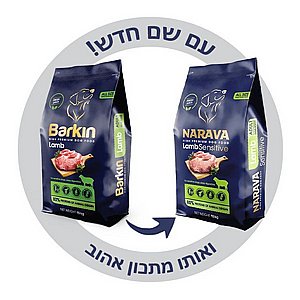 ����� ������ ���  15 �"� (48% ���)