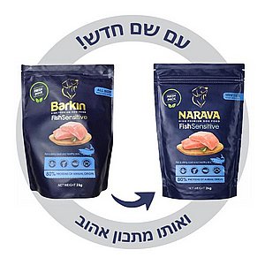 ����� ���� ���� ��� ������ ���� ���� ����� 2 �"�