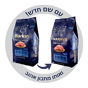 ����� ������ ������ ���� 15 �"� (47% ��)