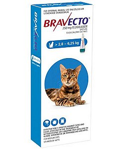 ������ ������ ��� ������� ������� ����� ����� 2.8-6.25 �"�