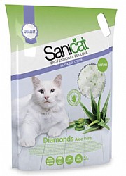 ��� ������ ����� - ���� �� �����? 