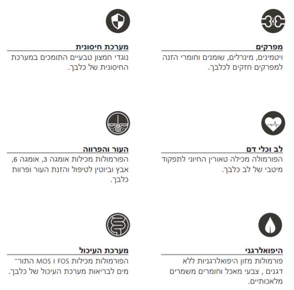 מאפייני מזון ויילד סייד לכלבים מאפייני מזון ויילד סייד לכלבים