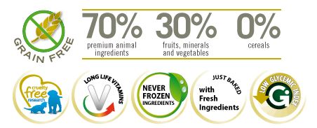 ������� �����